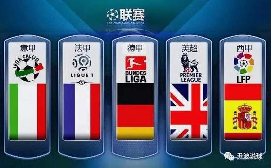 年轻的库尔